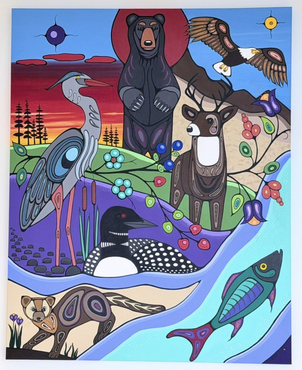 Anishinaabe Clan System artwork at the Civic Centre
