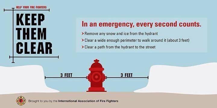 Keep Your Fire Hydrant Clear Keep Your Fire Hydrant Clear