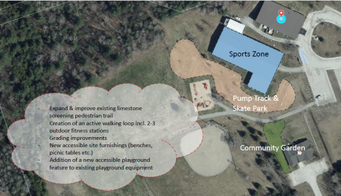 birds eye view of the park at 38 Pete's Lane with comment bubble that states Expand & improve existing limestone Skate Park screening pedestrian trail - Creation of an active walking loop incl. 2-3 outdoor fitness stations - Grading improvements - New accessible site furnishings (benches, picnic tables etc.) - Addition of a new accessible playground feature to existing playground equipment